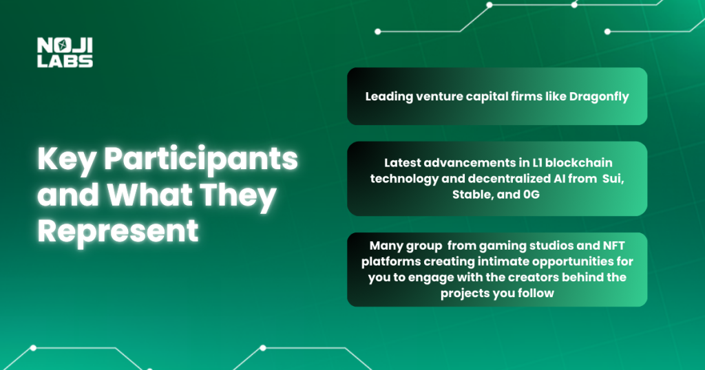 Key Participants and What They Represent | Nojilabs