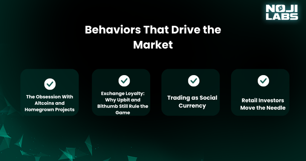 Behaviors That Drive the Market