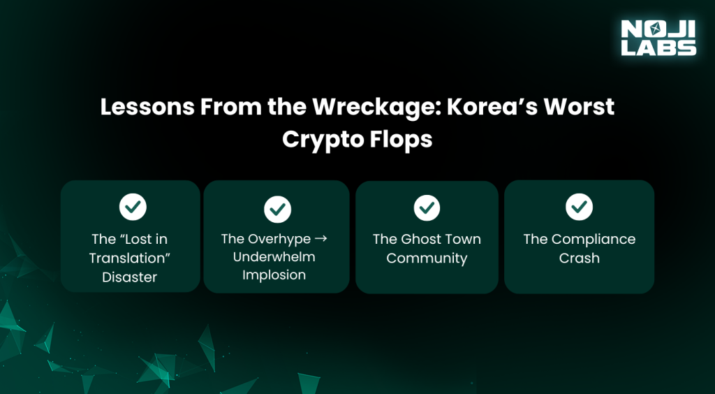 Lessons From the Wreckage: Korea’s Worst Crypto Flops