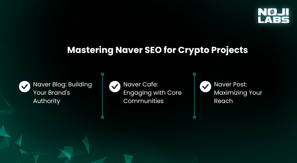 Mastering Naver SEO for Crypto Projects - How to Promote Crypto in Korea Noji Labs