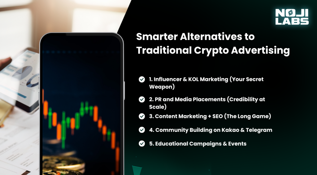 Smarter Alternatives to Traditional Crypto Advertising