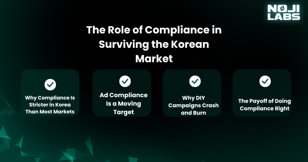 The Role of Compliance in Surviving the Korean Market