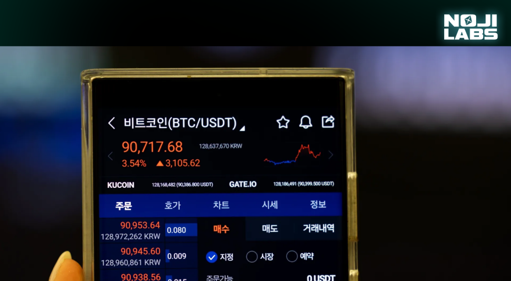 The Unique Korean Digital Landscape_ Why Standard Strategies Don_t Work - How to Promote Crypto in Korea Noji Labs