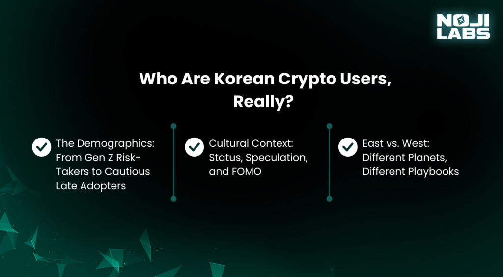 Who Are Korean Crypto Users, Really?